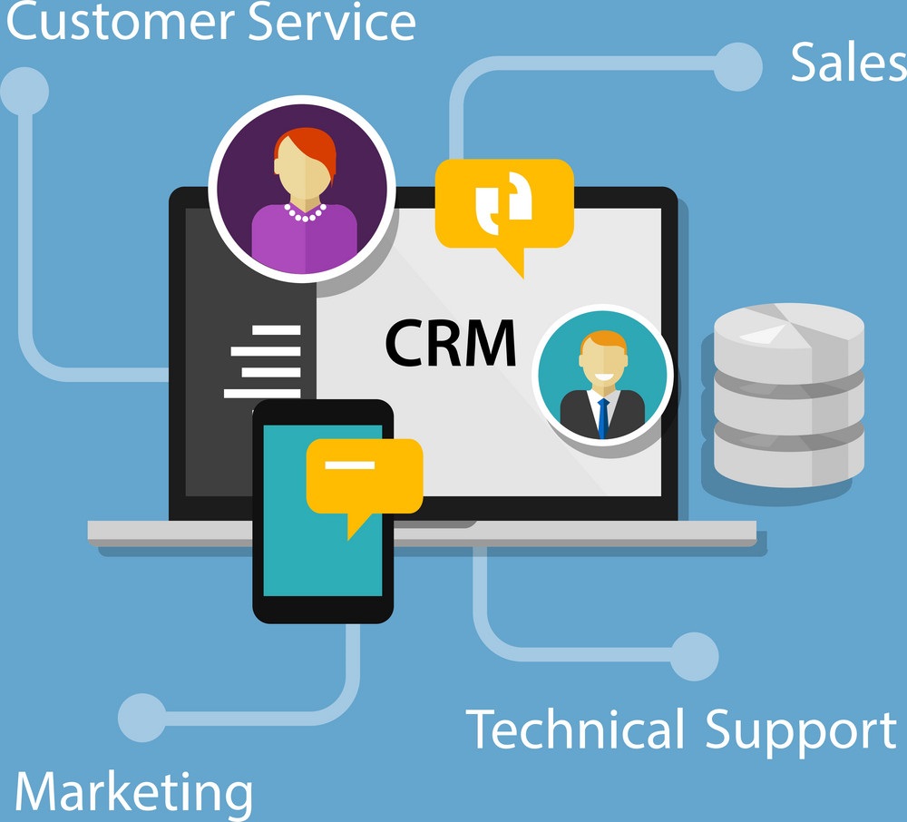 CRM-Solutione