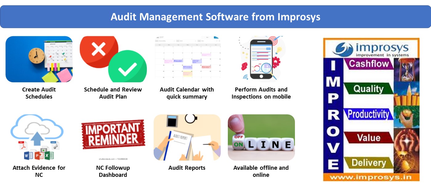 audit  management software  in pune