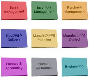 erp_modules