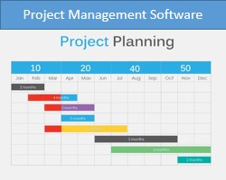 Project Management Software in Pune