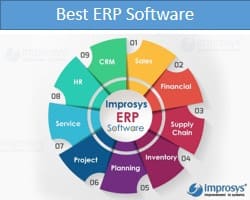 Enterprise Resource Planning | ERP | Improsys