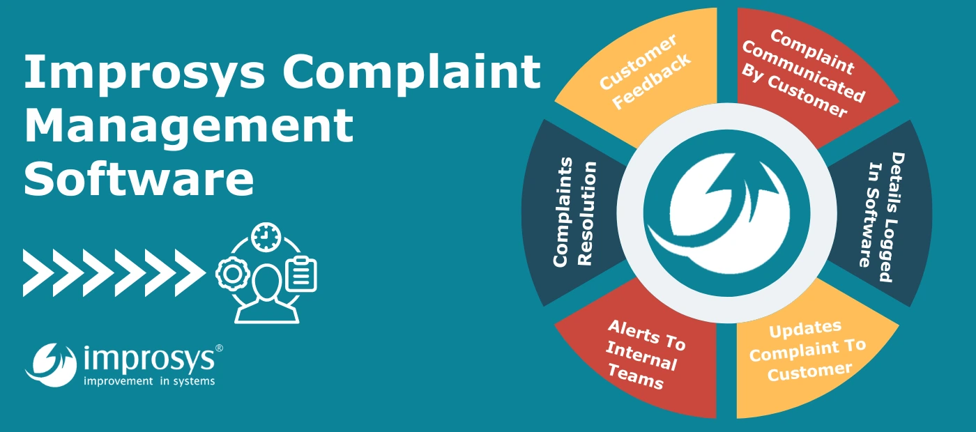 complaint management software in pune