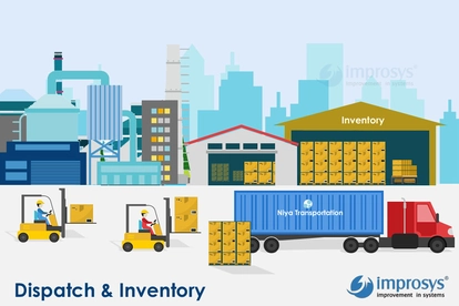 Inventory-dispatch-erp-software